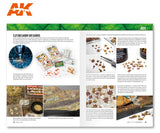 AK Learning #10 Mastering Vegetation in Modeling LTG AK-295