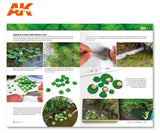 AK Learning #10 Mastering Vegetation in Modeling LTG AK-295