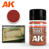 AFV Series: Dark Rust Deposit LTG AK-4113