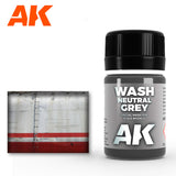 Enamel Wash: Neutral Grey Wash LTG AK-677