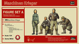 1/20 Maschinen Krieger Ma.K. Figure Set A (Mercenary Troops' Arms Cold District Maintenance Soldiers) MK02 LTG HSGWA-64002