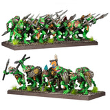 King of War 4E: Trident Realm Amphibian Battle Group MGE MGCKWR308