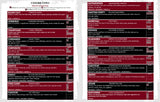 Vampire: The Masquerade 5th Edition RPG - Player's Guide RGS 01133