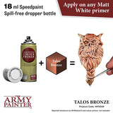 Speedpaint: 2.0 - Talos Bronze 18ml TAP WP2029