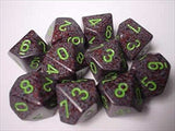 Earth: Speckled d10 Dice Set (10's) CHX 25110