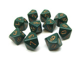 Dusty Green with Copper: Opaque d10 Dice Set (10's) CHX 25215