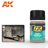 AFV Series: Dust Effects LTG AK-015