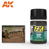 AFV Series: Dark Mud Effect LTG AK-023