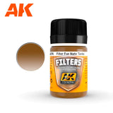 AFV Series: Dark Brown for Nato Vehicles - Filters LTG AK-076