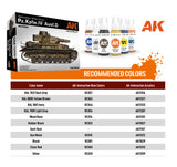 1/35 PZ.KPFW.IV Ausf.D Deutsche Afrika Korps Plastic Model Kit LTG AK-35504