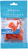 Nanoblock: Pokemon Series - Charmander LTG NABLK-14620