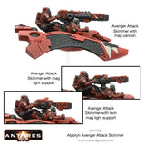 Algoryn Avenger Attack Skimmer: Beyond the Gates of Antares WLG 502411002